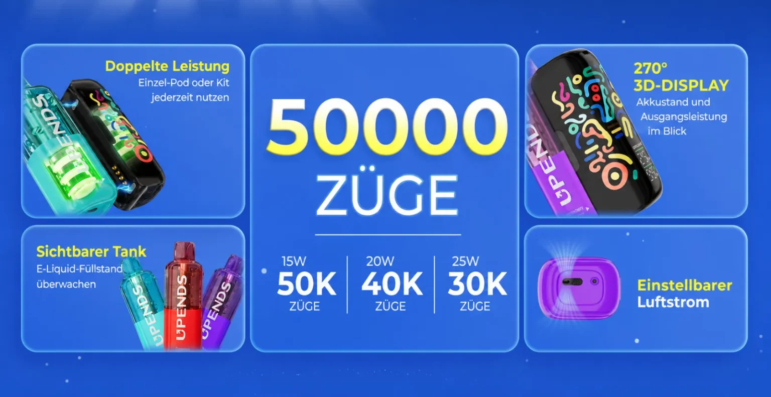 UP9 Funktionsübersicht mit Double Power, sichtbarem Tank, Display und Luftstromregelung